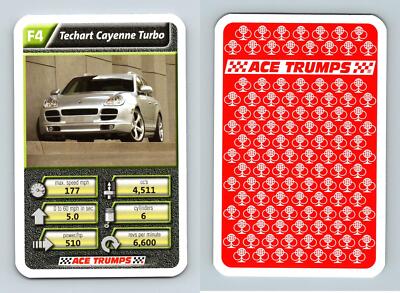 Techart Cayenne Turbo - Tuners - 2005 Ace Trumps Card