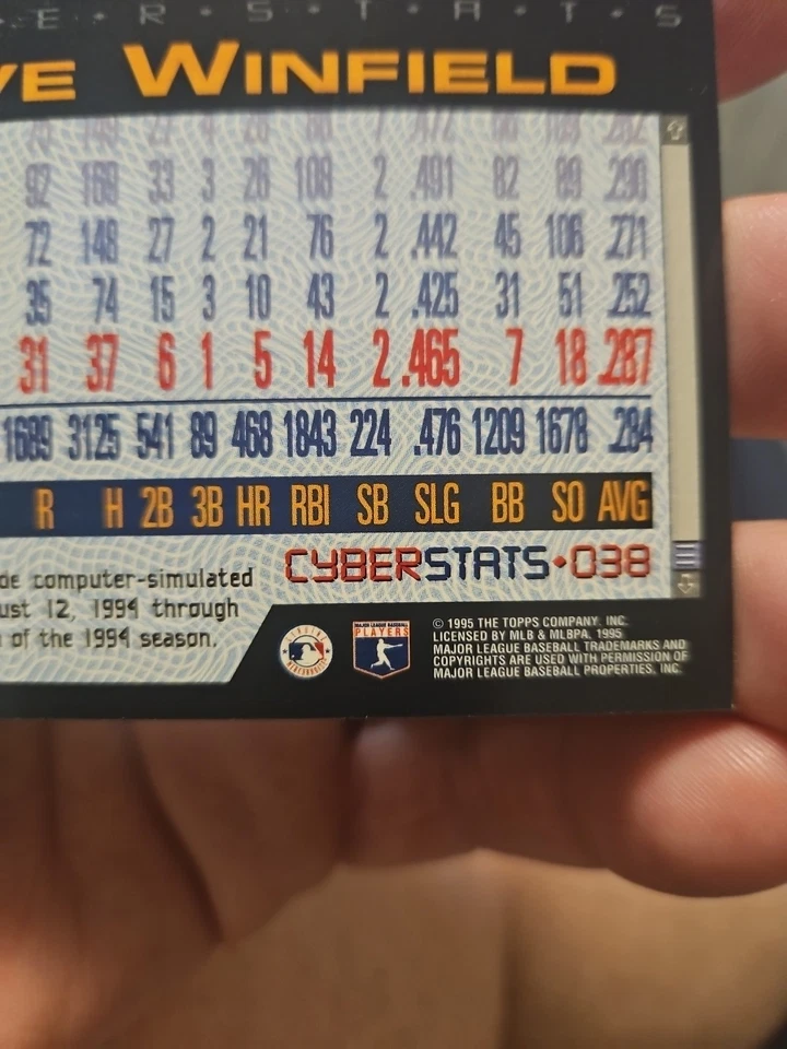 1995 Topps Cyberstats Dave Winfield #38 Cleveland Indians Parallel SP - Image 4 of 4