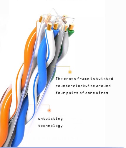 True Gigabit Tech CAT 6 Ethernet Cable Copper Core 10m (White) - Picture 5 of 15