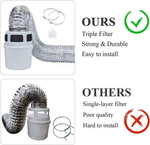 3 in 1 Indoor Dryer Vent Kit Filter Bucket for Electric Dryer with 4-Inch by 5-F - Picture 4 of 9