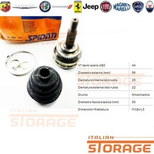 Joints Volvo 440
