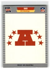 1989 Pro Set Super Bowl AFC Checklist Denver Broncos #0