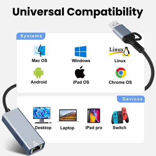USB 3.0 to Ethernet Adapter with USB C to RJ45 Gigabit LAN 1000 Mbps Wired Ne... - Picture 6 of 9