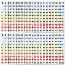Small Number Stickers 1 to 500 Vinyl Consecutive 2 Sets 1-500--10 Sheets
