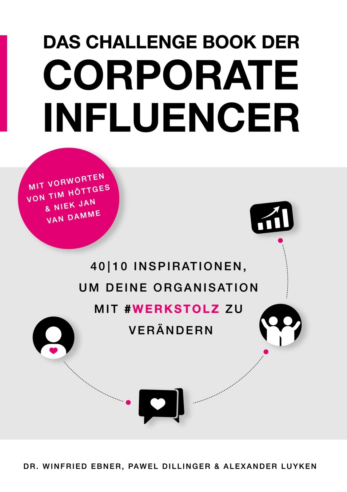 Winfried Ebner  Das Challenge Book der Corporate Influencer: 40 10 I (Tascabile)