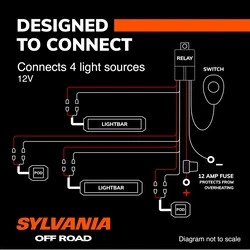 SYLVANIA Four Output LED Wiring Harness – Relay Switch for Off Road Lights - Image 3 of 4