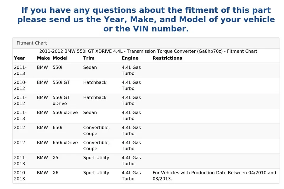 2011-2012 BMW 550I GT XDRIVE 4.4L - Transmission Torque Converter (Ga8hp70z) - Image 4 of 4