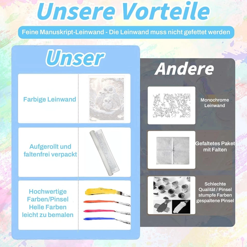 Eule Malen Nach Zahlen Kinder ab 5 6 7 8 9 10 Jahre Mädchen - Bild 3 von 4