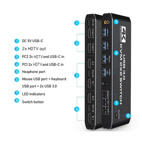 2x2 4K 60Hz USB 3.0 HDMI KVM Switch Hub With Keyboard Hotkey Extended Display A - Photo 6/11