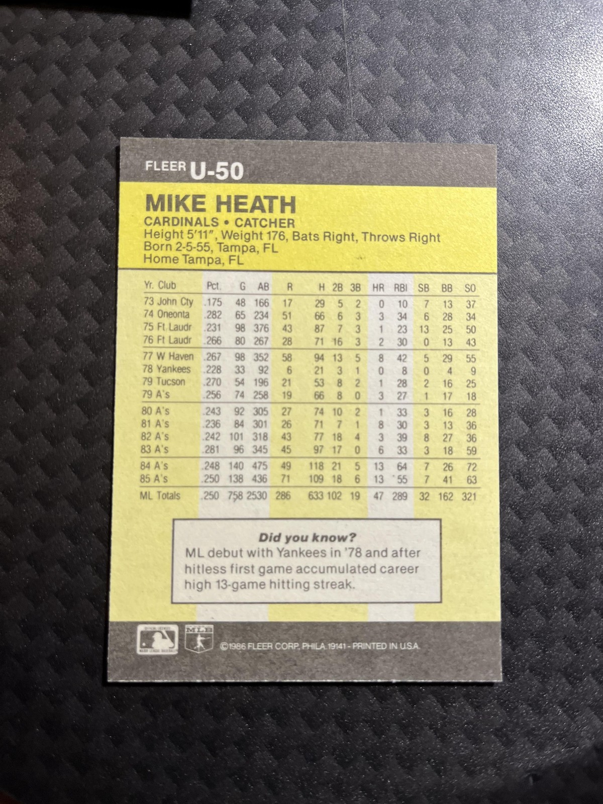Mike Heath 1986 Fleer Update #U-50 St. Louis Cardinals