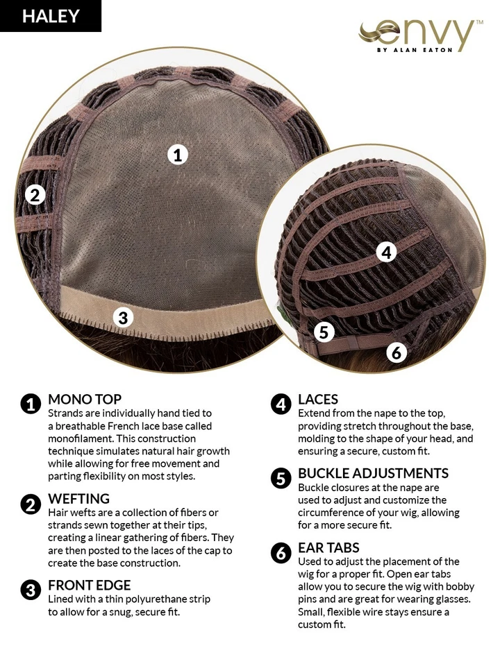 ПАРИК HALEY MONOFILAMENT ОТ ENVY *ВЫ ВЫБИРАЕТЕ ЦВЕТ * НОВЫЙ В КОРОБКЕ С ЯРЛЫКАМИ - Изображение 4 из 4