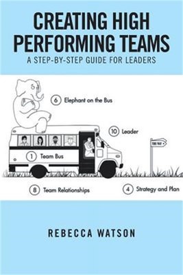 Creating High Performing Teams: A Step-By-Step Guide for Leaders (Paperback or S