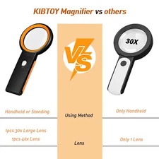 30X 10X Foldable Magnifying Glass with Light and Stand for Macular Degeneration