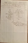 1863 Nashville Tennessee Civil War Document Capt. Stout 27th Illinois Infantry