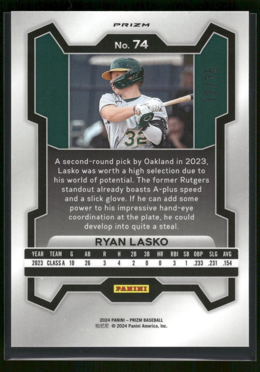 NICO⭐︎ 2024 Panini Prizm Baseball -Blue Pulsar /75 #74 Ryan Lasco