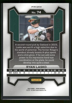 2024 PANINI PRIZM RIISE リーセ 直筆サイン Choice 2024 PANINI PRIZM RIISE リーセ 直筆サイン Choice