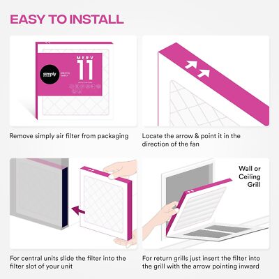 14x24x1 Furnace Filter MERV 11 PREMIUM ALLERGY Pleated Furnace Air