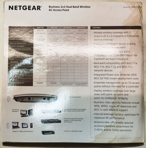 ✅Netgear WAC720-1000S – AC1200 Point d'accès Wifi Pro SAFE 2,4 & 5,0Ghz Neuf.!!! - Imagen 3 de 8