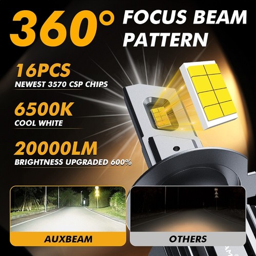 Faro LED AUXBEAM 90W F15 H7 H7 H11 + Bombilla antiniebla para BMW 320i xDrive 2013-2018 - Imagen 3 de 12