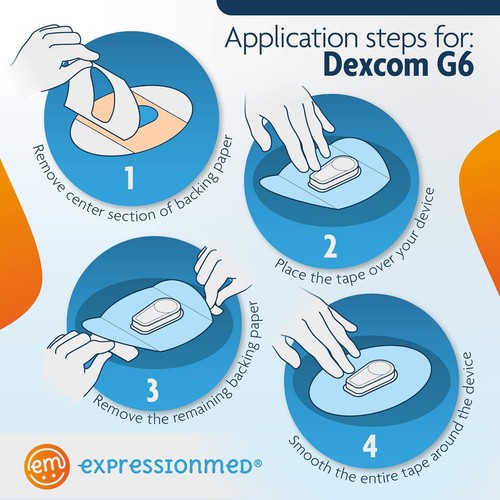 ExpressionMed - Adhesive Patches for Dexcom G6 (Pack of 5) - Made - Picture 7 of 7