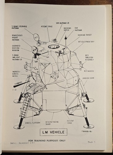 APOLLO LUNAR MODULE TRAINING SPACE TRAVEL NASA ROCKET GRUMMAN AIRCRAFT NOV 1967