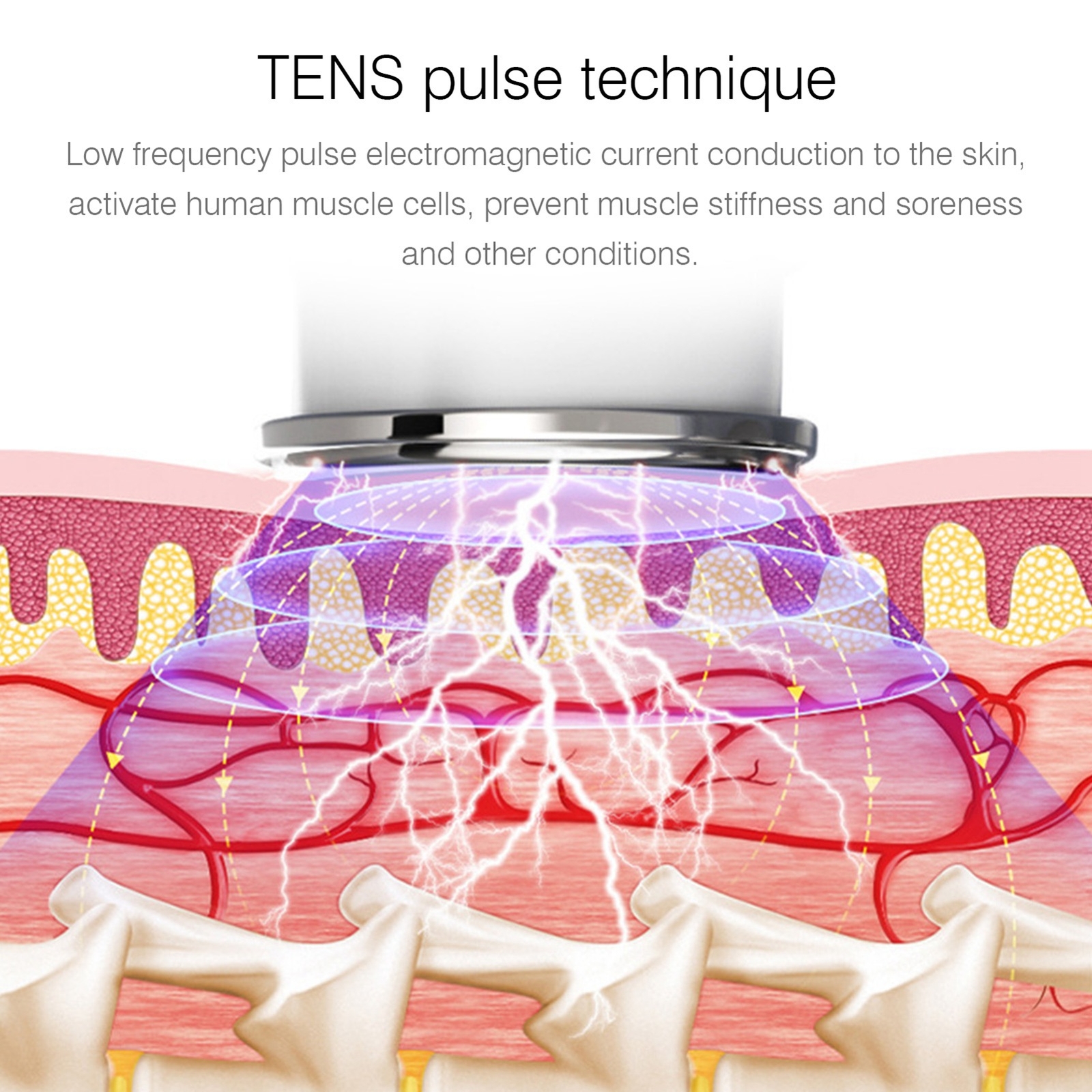 Electronic Pulse Neck Massager with Heat Cervical Pain Relief Rechargeable Fast