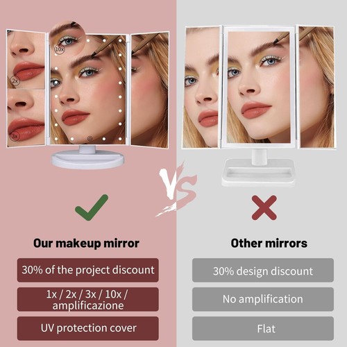 Tri-fold Makeup Mirror 22 LED Lights Magnification X2 X3 X10 Cosmetic Vanity 180 - Picture 7 of 7
