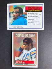 Chuck Muncie 1983 Topps Football Lot: Team Card #370 & Base Card #379