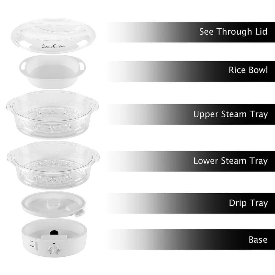 Olla Arrocera Cocina Clásica 6.3 Qt Blanca Temporizador Incorporado Tapa Bloqueo Vaporizador Foto 3 de 4