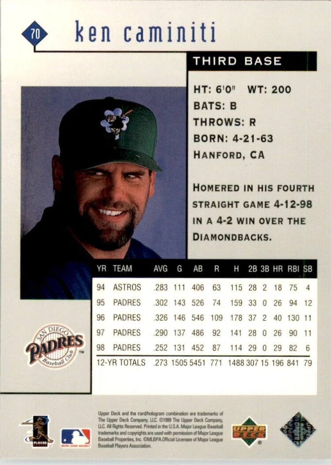 1999 Upper Deck Black Diamond Ken Caminiti . San Diego Padres #70 - Image 2 of 2