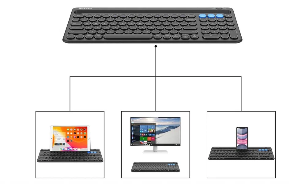 Arteck HB206-2 Wireless Bluetooth Keyboard Multi-Functional with Cradle Office - Image 4 of 4