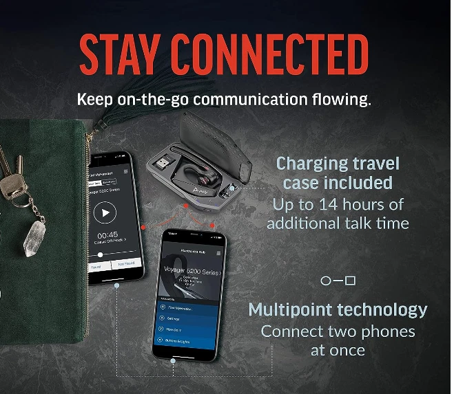 Plantronics Voyager 5200 UC Bluetooth Headset Black 206110-101 - Image 4 of 4