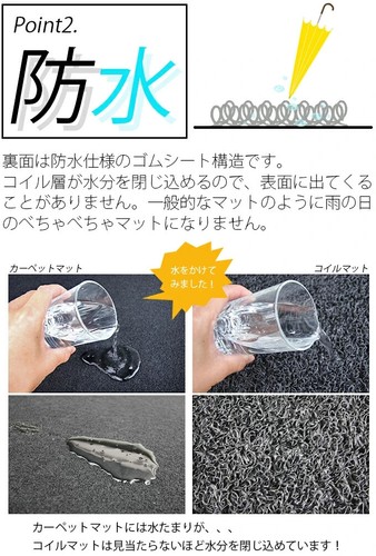 Suzuki EVERY DA64V DA64W Aug.2005-Jan.2015 AT Floor Mat PVC Coil Mat - Picture 5 of 10