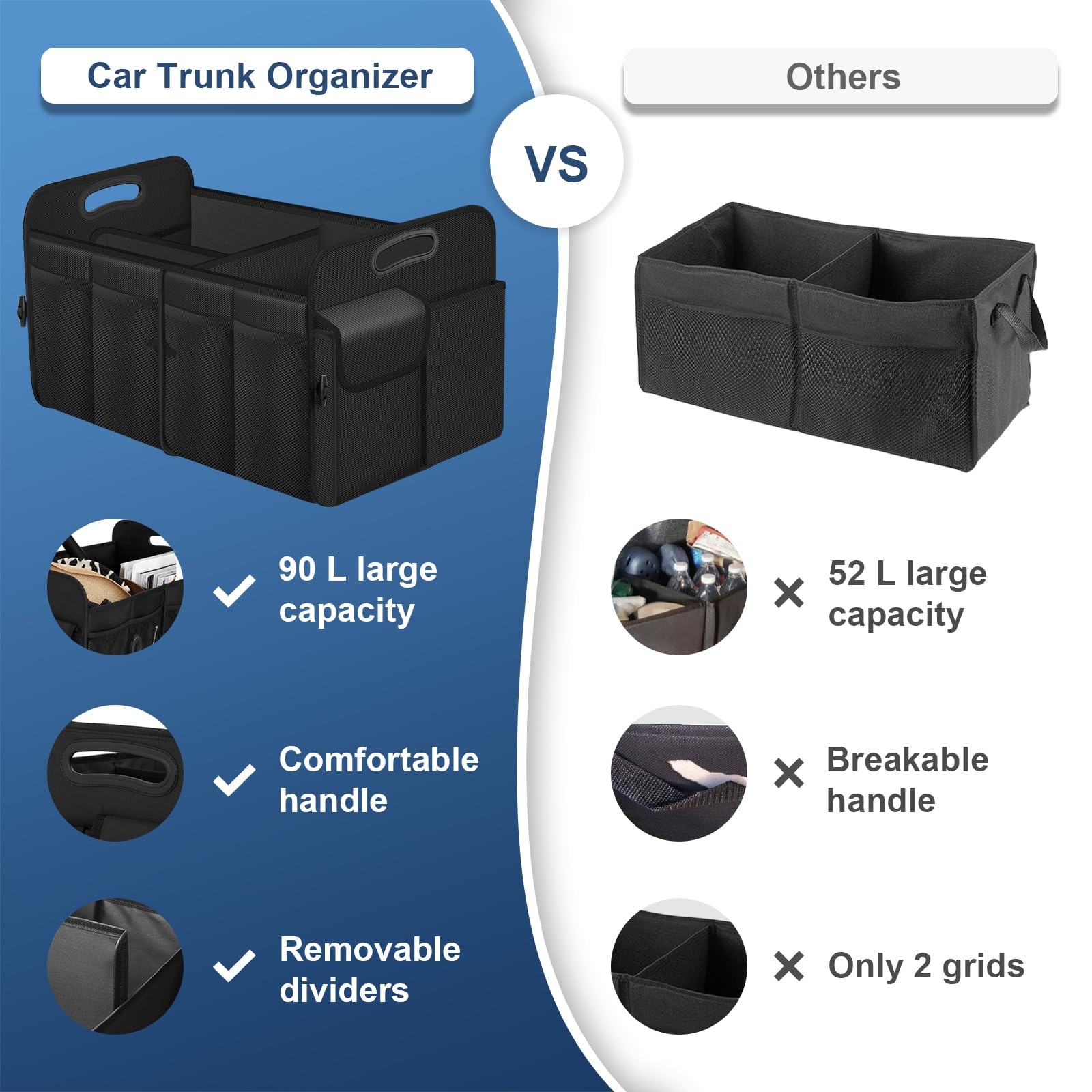 Large 72L Waterproof Trunk Organizer with 11 Pockets for SUV/Jeep/Sedan