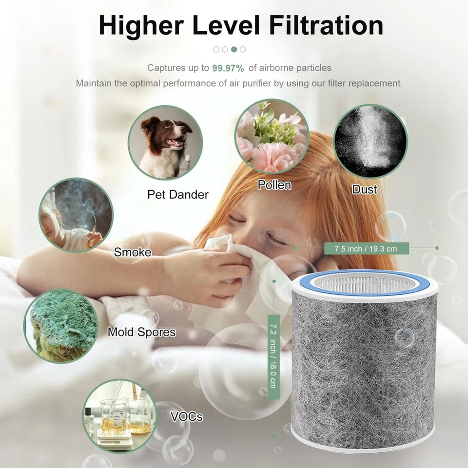 1-2 Pcs Replacement Filter Compatible with Shark Air Purifier HP100 ,HP102,HC450 - Image 2 of 4