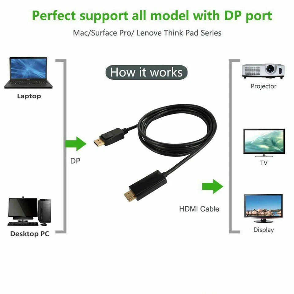 DisplayPort DP to HDMI 3FT 6FT 10FT 15FT PC Laptop HDTV Audio Video Cable 1080P - Image 4 of 4