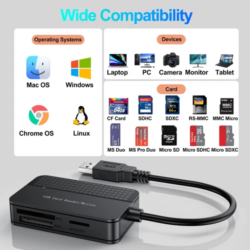 Lector de Tarjetas Compact Flash, Multi Tarjeta de Memoria 4 en 1 Lectura Simultánea 5Gbp... - Imagen 7 de 9