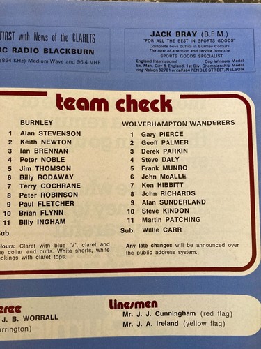 Wolves HOME & AWAY programas 1976/77 2ª División Liga y Copa + recortes de prensa - Imagen 45 de 83