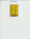 1981 Topps Checklist: 606-726 Baseball Card #638 NM-Mint FREE SHIPPING