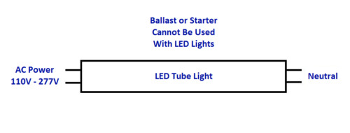 20x 8FT LED Light Bulbs G13 2Pin Fluorescent Replacement T8 T10 T12 Tube 4000K