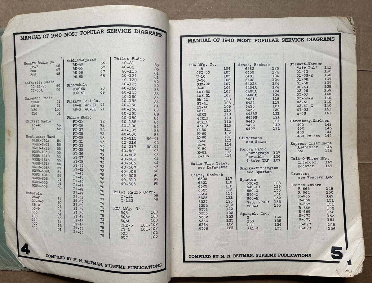 1940 RADIO DIAGRAMS BOOK, WIRING REPAIR MANUAL SCHEMATICS, ALL