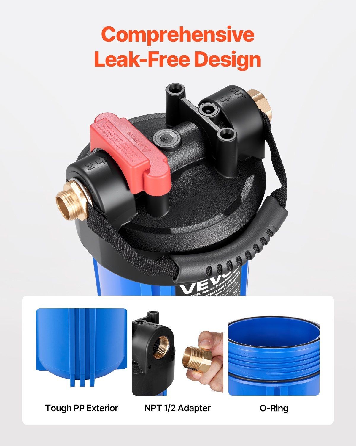 Easy-Install RV Filter System 4.5x10in 8000Gal 3.2GPM Compact