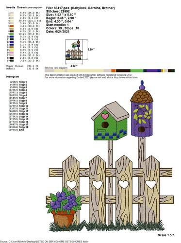 51 GNOME VILLAGE COLLECTION EMBROIDERY MACHINE DESIGNS PES JEF HUS USB DRIVE - Picture 9 of 11