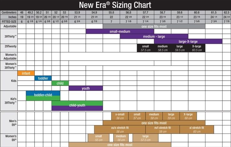 New Era 59fifty Cap Size Chart