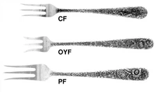 Kirk Stieff Repousse  Oyster Fork 2371970