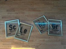 Inspirational Motivation Wall Art Pieces Set of 4 Inspirational Wall Decor
