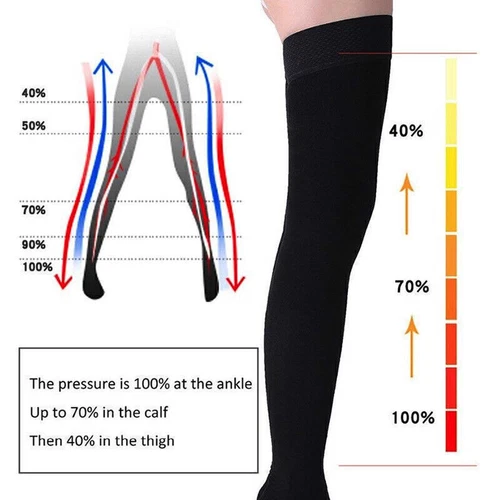 23-32 mmHG Kompressionsstrümpfe Schenkelstrümpfe AG, Klasse 2 Stützstrümpfe DE - Bild 7 von 33