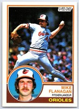 Click to enlarge Mike Flanagan
