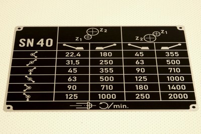 Chart Of Speeds For Tos Trencin Sn 40 Lathe Ebay