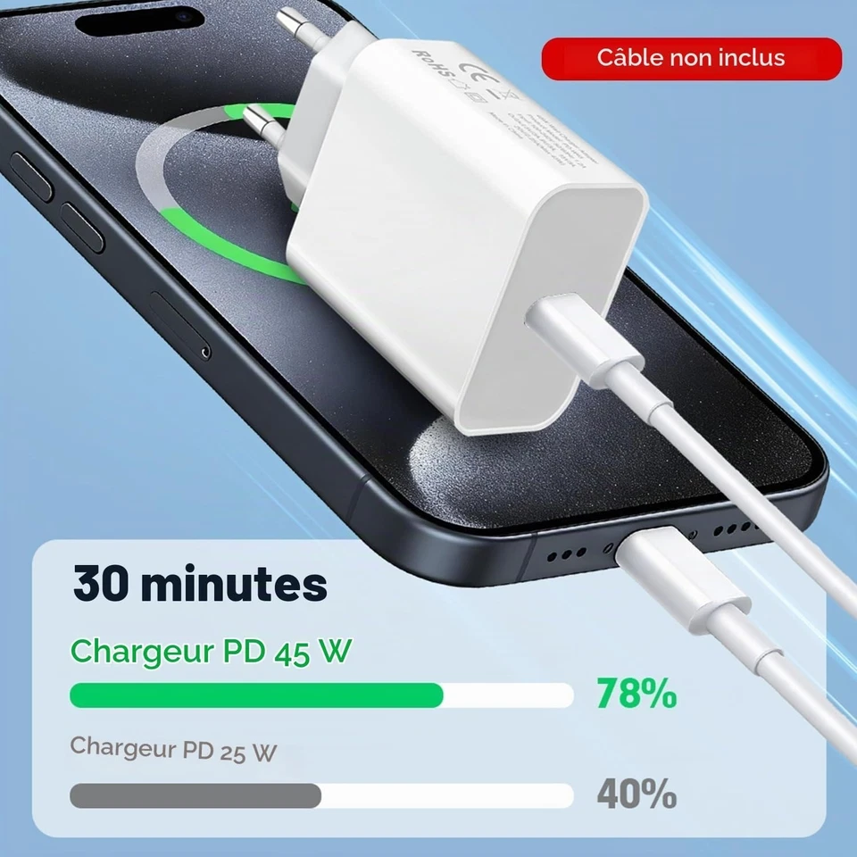 Chargeur secteur USB-C 45 W Samsung Galaxy MZbestplug - Photo 4/4